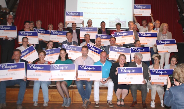 Rabobank Coöperatiefonds 2016